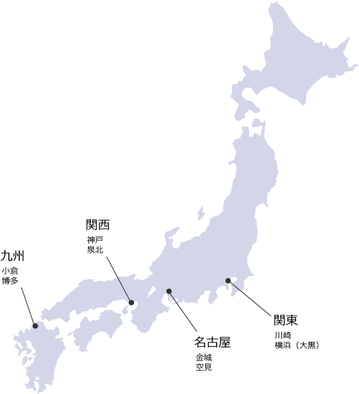 提携ヤード